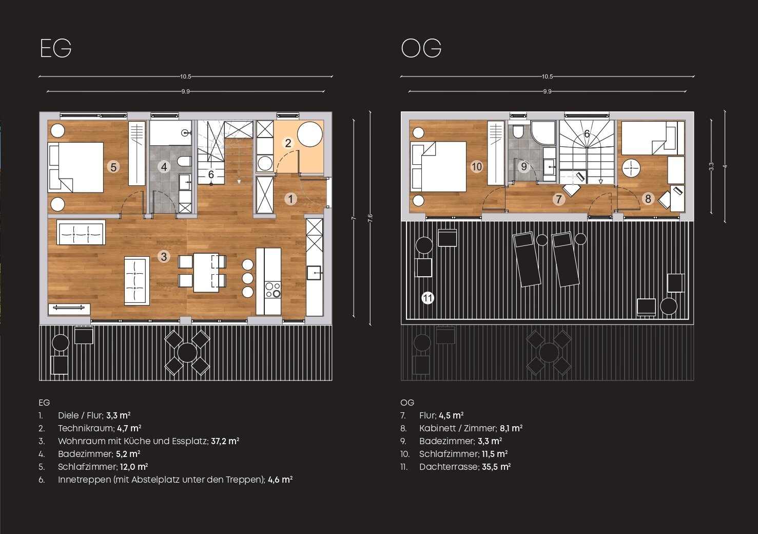 Einfamilienhaus zum Kauf 484.000 € 4 Zimmer 100 m²<br/>Wohnfläche 1.250 m²<br/>Grundstück Wilhelmsdorf Wilhelmsdorf 91489