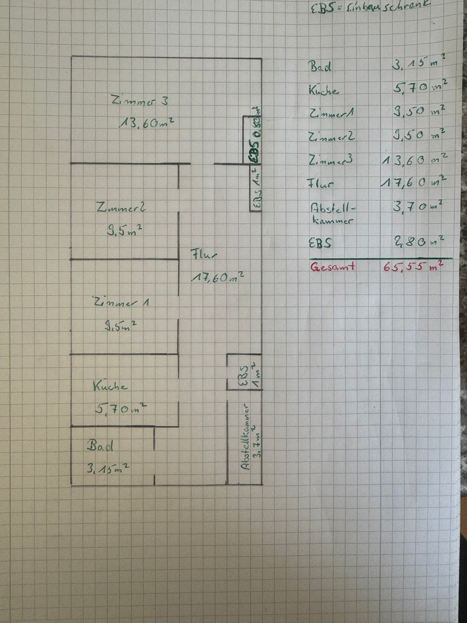 Wohnung zur Miete 620 € 3 Zimmer 65 m²<br/>Wohnfläche 2.<br/>Geschoss ab sofort<br/>Verfügbarkeit Hauptstraße 69 Bammental Bammental 69245