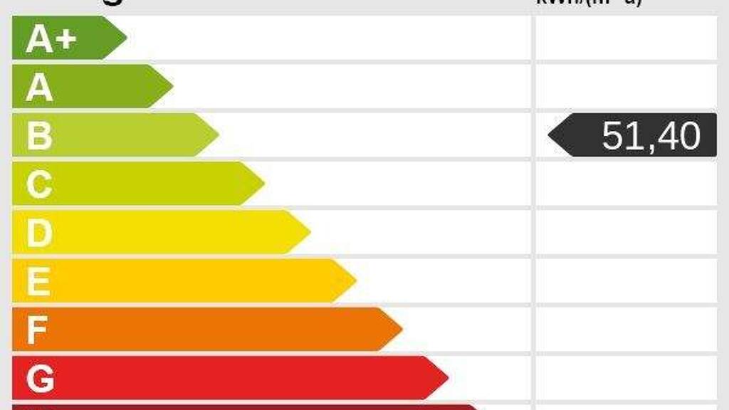 Immobilie in Herbsleben - #PREISREDUZIERUNG #Vielfältige Nutzungsmöglichkeiten #Zweifamilienhaus  #Mietshaus  #Gewerbe #Mehrgenerationenwohnen - Bild 3