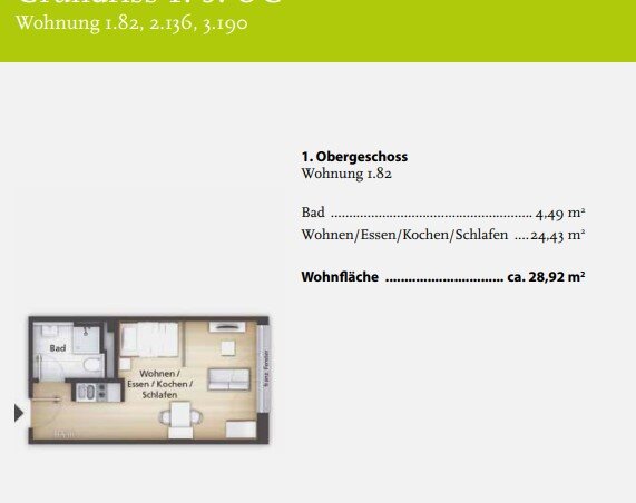 Wohnung zur Miete 435 € 1 Zimmer 34 m²<br/>Wohnfläche 3.<br/>Geschoss ab sofort<br/>Verfügbarkeit Johann-Geismann-Str. 1 Südstadt 31 Fürth 90763