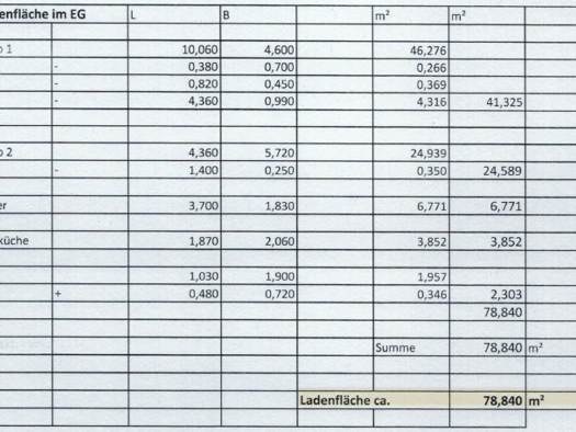 Laden zum Kauf 3.500 € 3 Zimmer 78 m² Verkaufsfläche Steinbühl Nürnberg 90459
