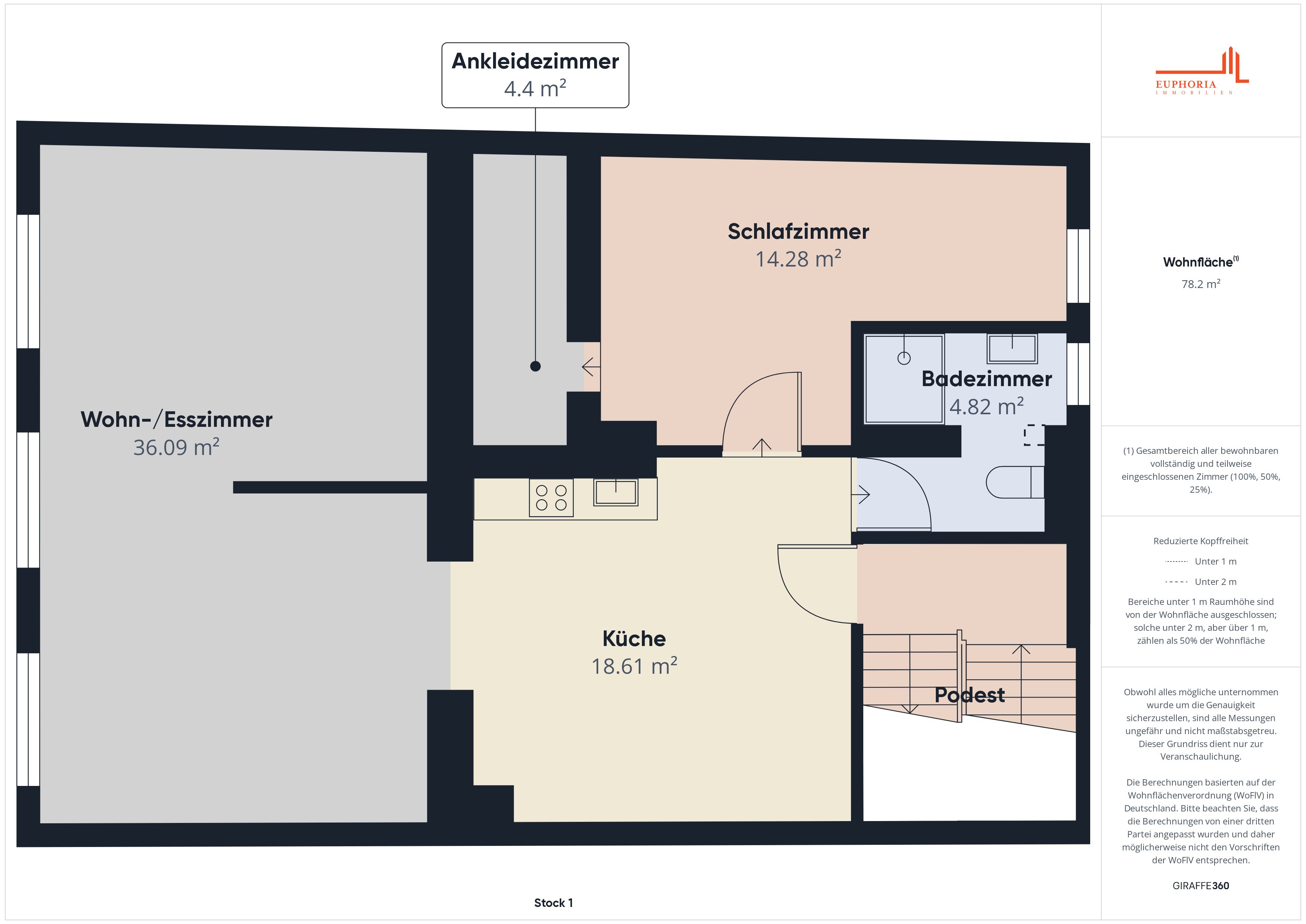 Terrassenwohnung zur Miete 1.100 € 2,5 Zimmer 97,1 m²<br/>Wohnfläche 1.<br/>Geschoss ab sofort<br/>Verfügbarkeit Altstadt Weimar 99423