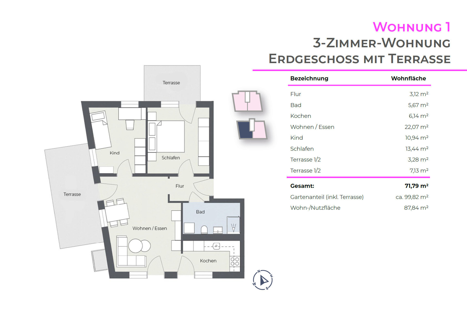 Wohnung zum Kauf provisionsfrei 808.000 € 3 Zimmer 71,8 m²<br/>Wohnfläche EG<br/>Geschoss Sigererstraße 12 Lochhausen München 81249