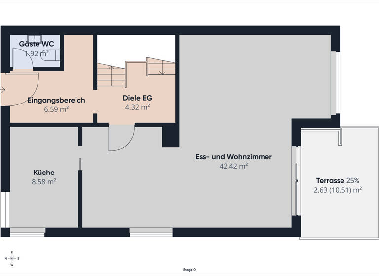 Doppelhaushälfte zum Kauf 490.000 € 6 Zimmer 145 m² 411 m² Grundstück Gerolfing Ingolstadt / Gerolfing 85049