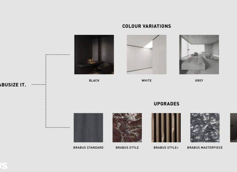 Studio zum Kauf 1.485.000 € 3 Zimmer 115 m² 11. Geschoss Brabus Island 14633