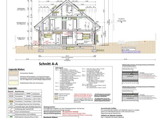 Einfamilienhaus zum Kauf provisionsfrei 738.000 € 5 Zimmer 184 m² 1.397 m² Grundstück Satow 18239