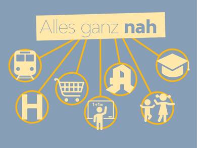 Wohnung zur Miete 300 € 2 Zimmer 49,7 m² 2. Geschoss Clara-Zetkin-Straße 27 Siebleben Gotha 99867