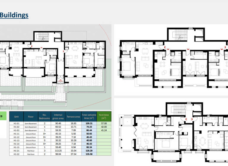 Studio zum Kauf - Erstbezug provisionsfrei 450.000 € 1 Zimmer 30,3 m² Lustica Bay 85323