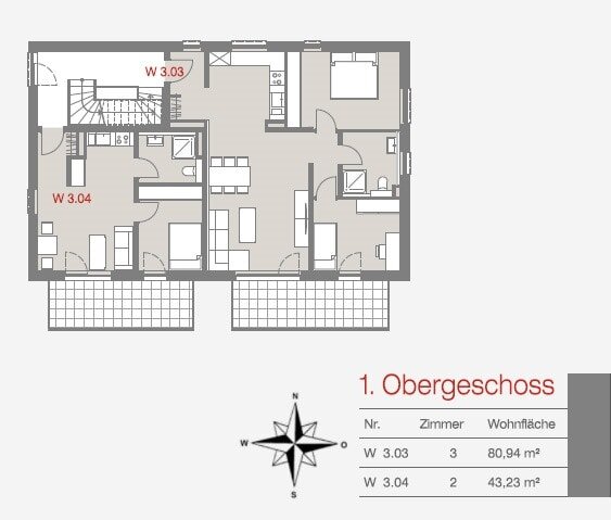 Wohnung zum Kauf provisionsfrei 526.110 € 3 Zimmer 80,9 m²<br/>Wohnfläche 1.<br/>Geschoss Nordbahnhof Ingolstadt 85057