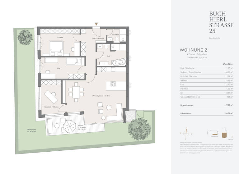 Wohnung zum Kauf provisionsfrei 1.750.000 € 4 Zimmer 127,6 m²<br/>Wohnfläche EG<br/>Geschoss Thalk.Obersendl.-Forsten-Fürstenr.-Solln München 81479