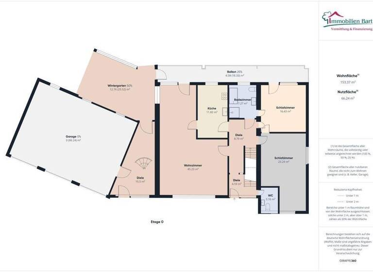 Einfamilienhaus zum Kauf 499.800 € 6 Zimmer 255 m² 1.251 m² Grundstück Orscholz Mettlach / Orscholz 66693