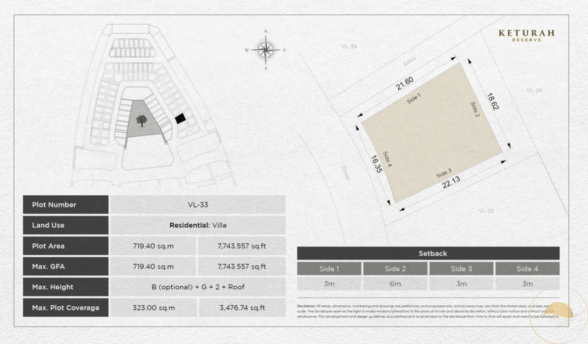 Grundstück zum Kauf 2.131.250 € 923 m²<br/>Grundstück 01.12.2026<br/>Verfügbarkeit Dubai