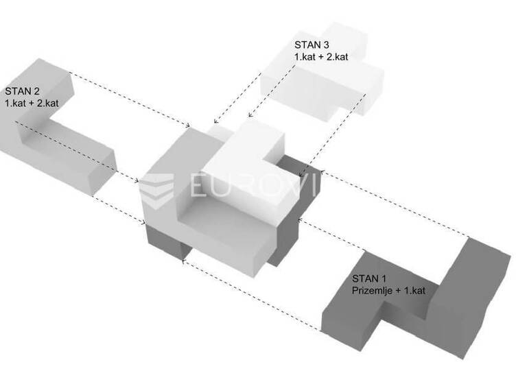 Land-/Forstwirtschaft zum Kauf 500.000 € Lumbarda Lumbarda 20263