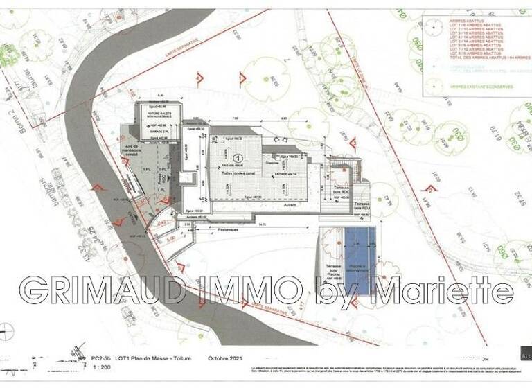 Grundstück zum Kauf 900.000 € 6.000 m²<br/>Grundstück Ouest Grimaud 83310