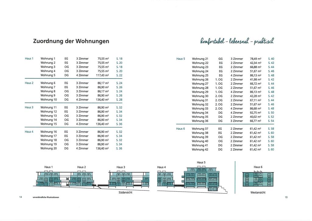 Wohnung zum Kauf provisionsfrei 379.000 € 4 Zimmer 86,9 m²<br/>Wohnfläche 1.<br/>Geschoss Emmingen Emmingen-Liptingen 78576