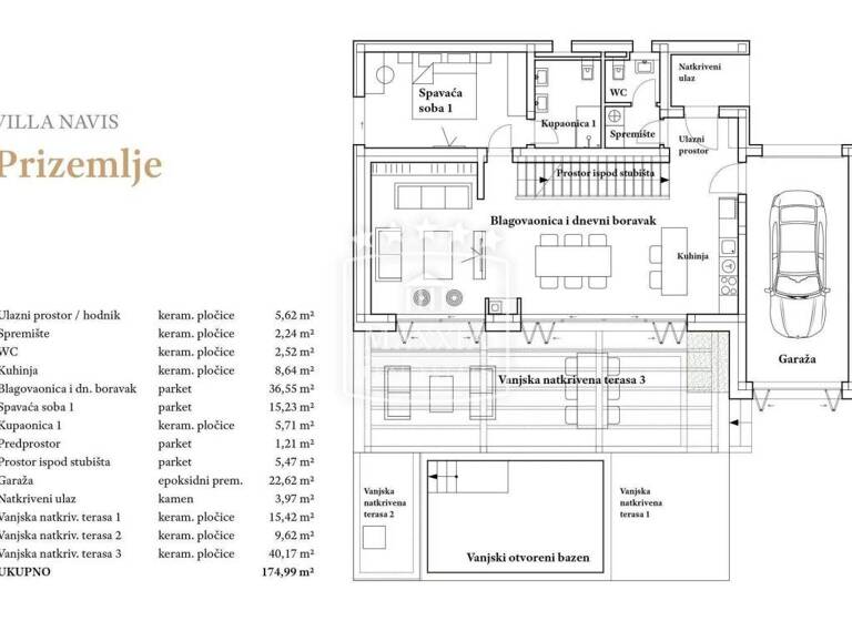 Haus zum Kauf 1.200.000 € 9 Zimmer 255 m² Zman, Sali Sali