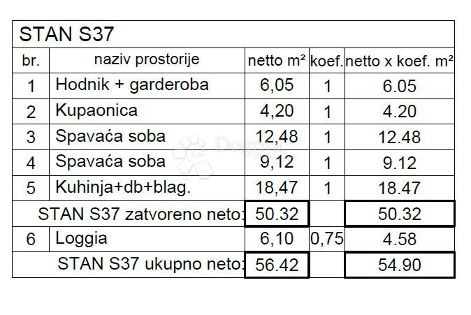 Wohnung zum Kauf 180.550 € 3 Zimmer 56 m²<br/>Wohnfläche 3.<br/>Geschoss Monvidal 52100