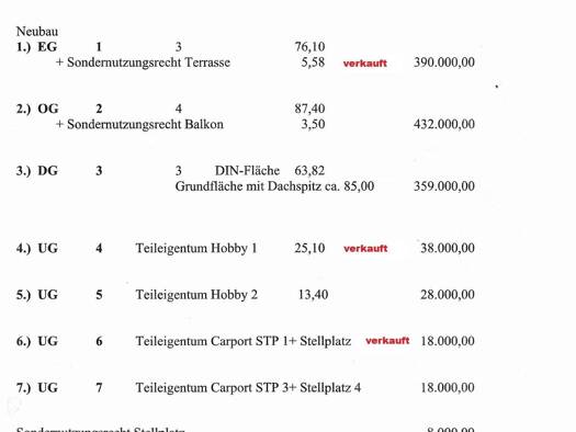 Wohnung zum Kauf provisionsfrei 359.000 € 3 Zimmer 61 m² frei ab 31.01.2027 Alte Weinstraße 23 Bamlach Bad 79415