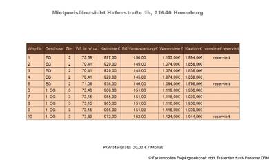 Wohnung zur Miete - Neubau 929 € 2 Zimmer 70,4 m² frei ab sofort Horneburg 21640