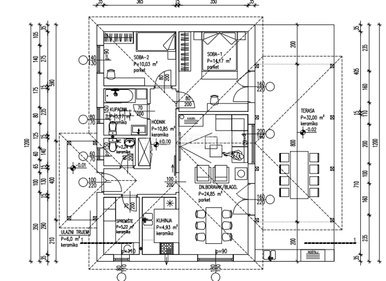 Einfamilienhaus zur Miete 1.250 € 4 Zimmer 400 m² Grundstück Sveta Nedelja 10431