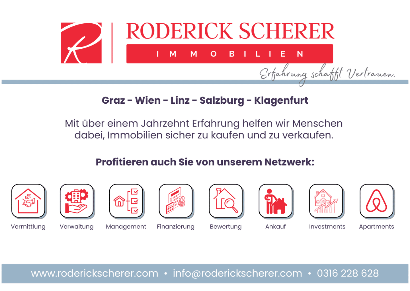 Grundstück zum Kauf - Ansicht 6