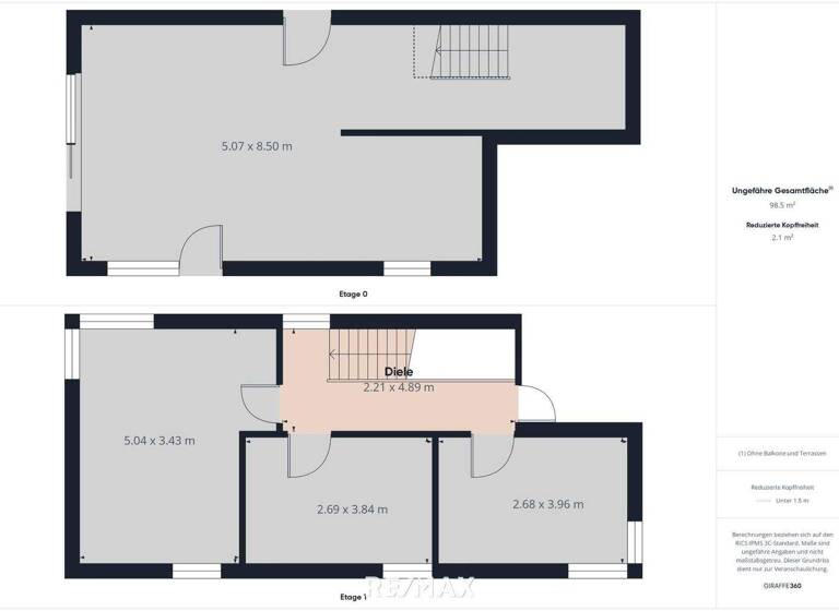 Einfamilienhaus zum Kauf - Erstbezug 349.000 € 4 Zimmer 107 m² 297 m² Grundstück Wimpassing im Schwarzatale 2632