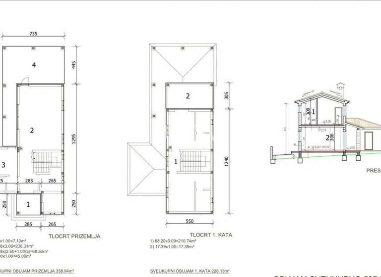 Land-/Forstwirtschaft zum Kauf 104.000 € Prodol Filipana, Divsici, Orbanici