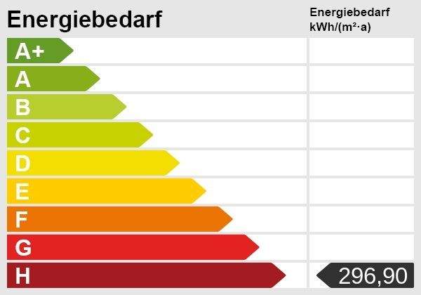 Immobilie in Bessenbach - EFH mit Bauplatz und Nebengebäude - Bild 1