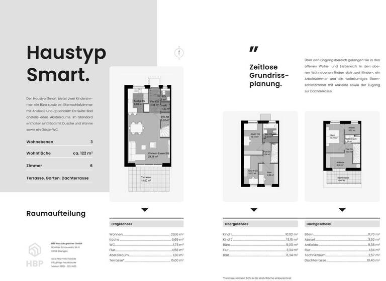 Doppelhaushälfte zum Kauf provisionsfrei 444.000 € 6 Zimmer 122 m² 213,6 m² Grundstück Sassanfahrter Hauptstraße 82b Sassanfahrt Hirschaid 96114