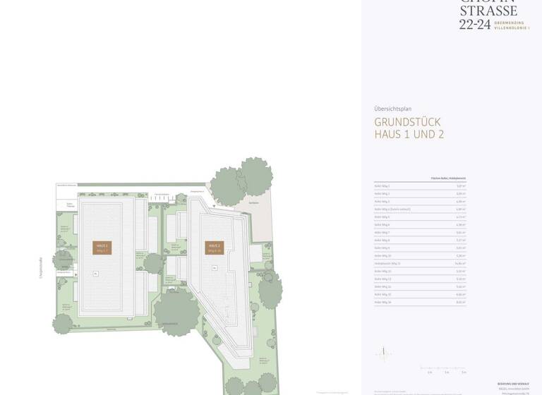 Wohnung zum Kauf - Erstbezug provisionsfrei 1.080.000 € 3 Zimmer 76,1 m² EG Pasing-Obermenzing München 81245