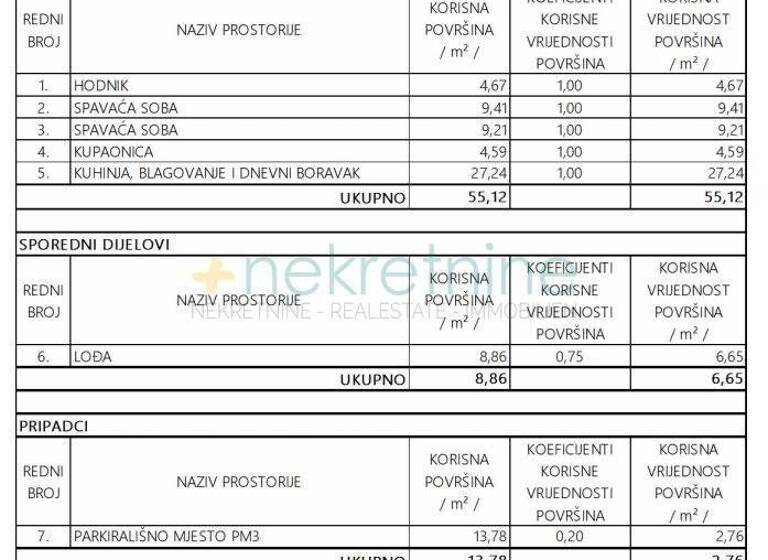 Wohnung zum Kauf 220.935 € 5 Zimmer 65 m² 2. Geschoss Povljana