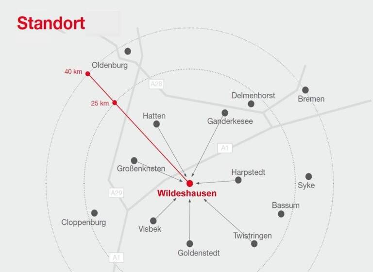 Gewerbegrundstück zum Kauf 5.035 m² Grundstück Wildeshausen 27793