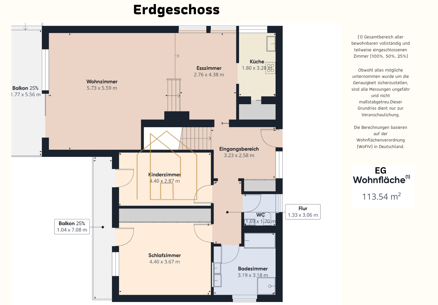 Einfamilienhaus zum Kauf 640.000 € 6 Zimmer 224 m²<br/>Wohnfläche 801 m²<br/>Grundstück Grubweg Passau 94034