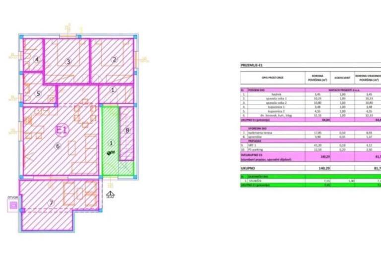 Wohnung zum Kauf 320.000 € 2 Zimmer 82 m² Vir
