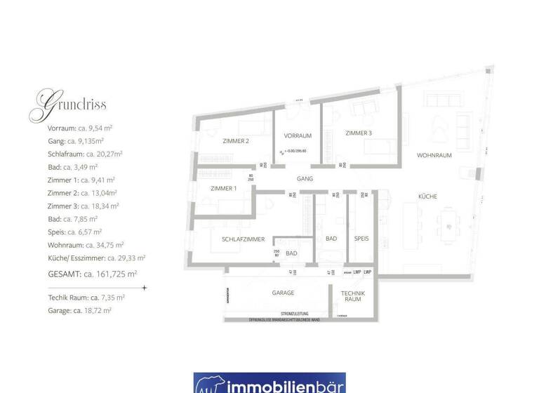 Bungalow zum Kauf 595.000 € 5 Zimmer 161,7 m² 1.000 m² Grundstück Breitwiesen 83 Wallern an der Trattnach 4702