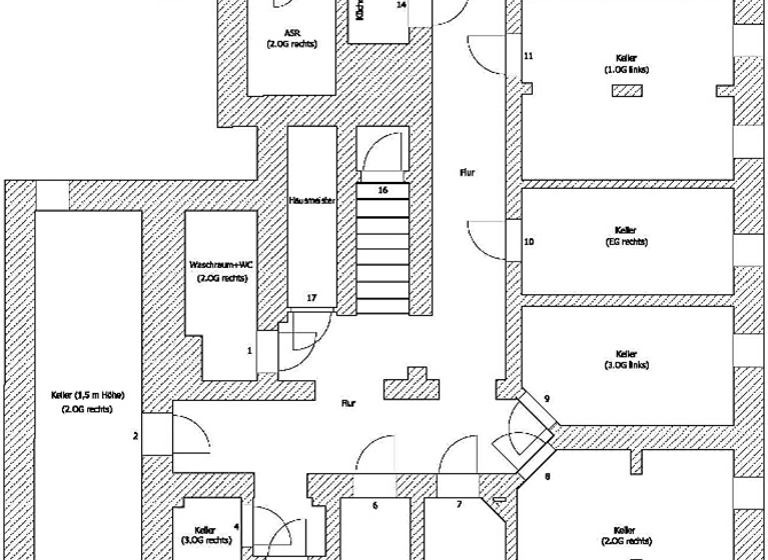 Gewerbeobjekt zum Kauf als Kapitalanlage geeignet 690.000 € 954,2 m² 430 m² Grundstück Innenstadt Riesa 01589
