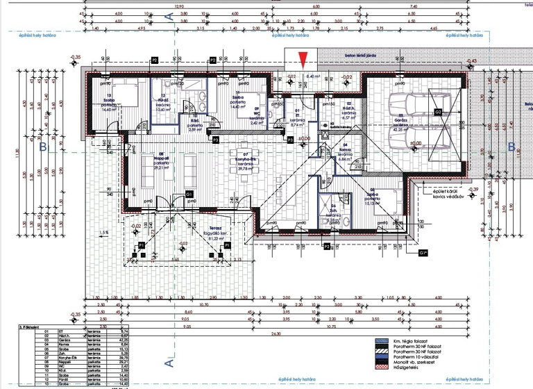 Einfamilienhaus zum Kauf provisionsfrei 714.900 € 200 m² 1.500 m² Grundstück frei ab sofort Cserszegtomaj