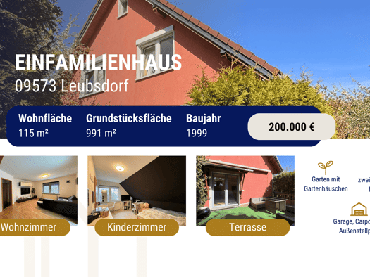 Einfamilienhaus zum Kauf 200.000 € 5 Zimmer 115 m² 991 m² Grundstück Leubsdorf Leubsdorf 09573