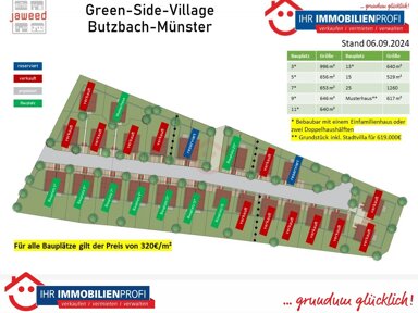 Grundstück zum Kauf provisionsfrei 320 € 479 m² Grundstück Fauerbach Butzbach 35510