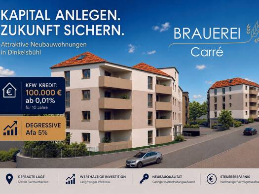 Terrassenwohnung zum Kauf provisionsfrei als Kapitalanlage geeignet 281.000 € 2 Zimmer 55 m² Feuchtwanger Straße 8 Dinkelsbühl Dinkelsbühl 91550