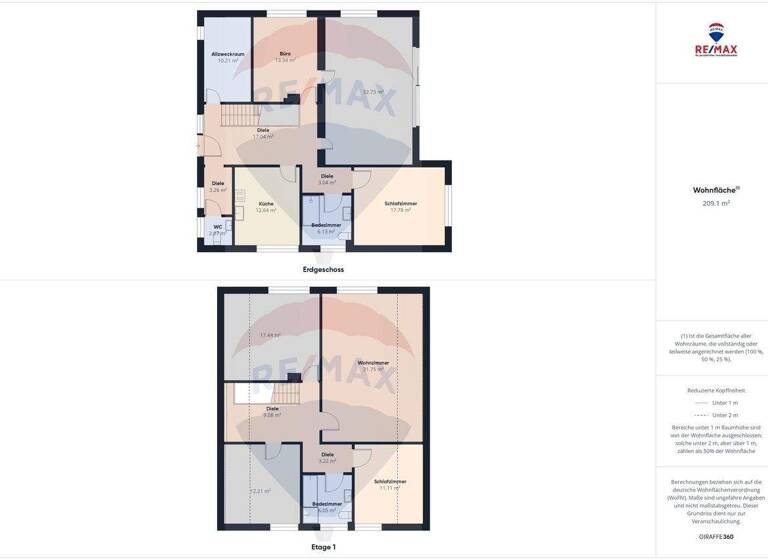 Einfamilienhaus zum Kauf 395.000 € 8 Zimmer 197 m² 764 m² Grundstück frei ab sofort Wilster 25554