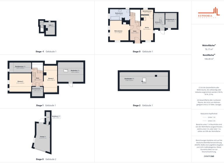 Einfamilienhaus zum Kauf 89.000 € 3 Zimmer 76 m² 168 m² Grundstück frei ab sofort Taubach Weimar 99425