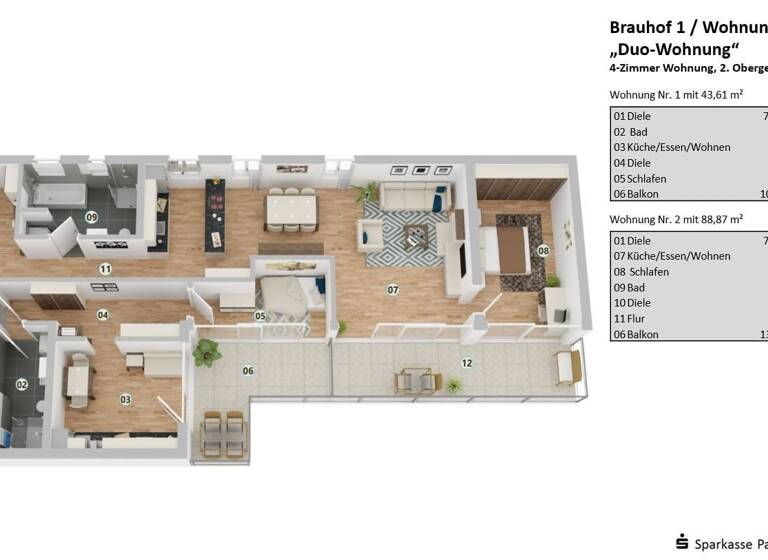 Wohnung zum Kauf provisionsfrei 625.000 € 4 Zimmer 132,5 m²<br/>Wohnfläche Haidenhof-Nord Passau 94032
