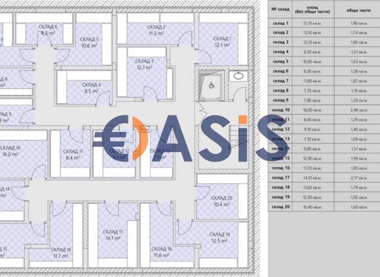 Studio zum Kauf provisionsfrei 111.265 € 2 Zimmer 81 m² 1. Geschoss Nessebar