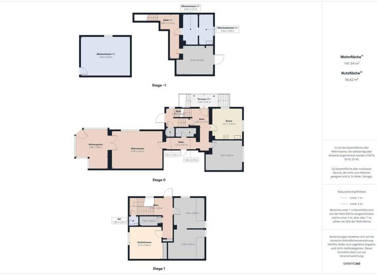 Doppelhaushälfte zum Kauf 183.000 € 5 Zimmer 145 m² 542 m² Grundstück Piesport 54498