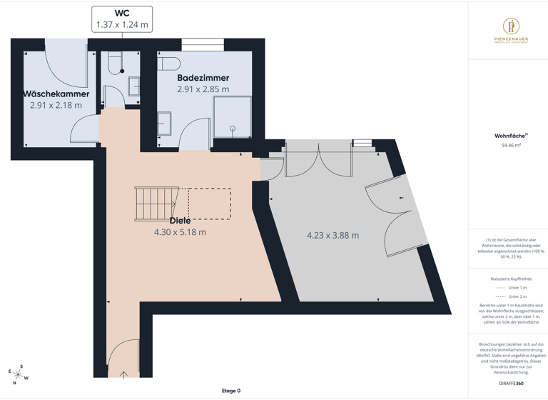Penthouse zum Kauf 1.490.000 € 3 Zimmer 203 m² frei ab sofort Bad Reichenhall 83435
