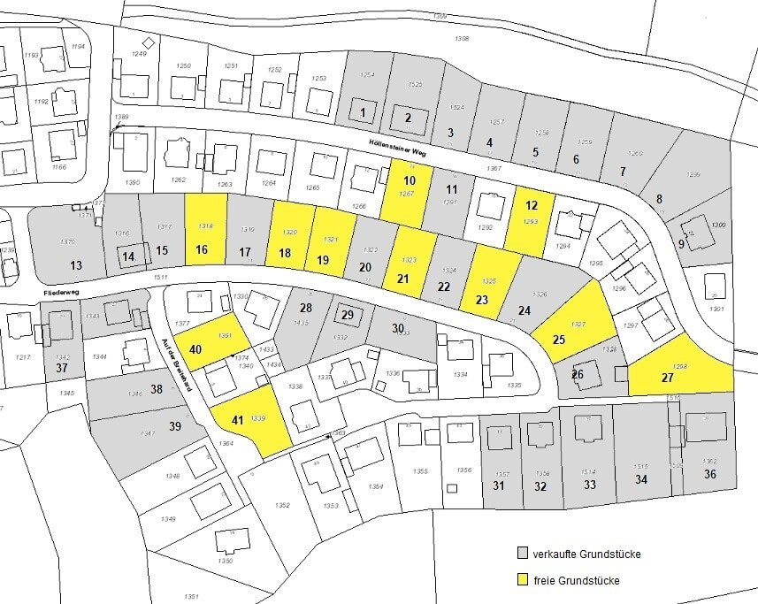 Grundstück zum Kauf provisionsfrei 87.840 € 732 m²<br/>Grundstück Altena Altena 58762