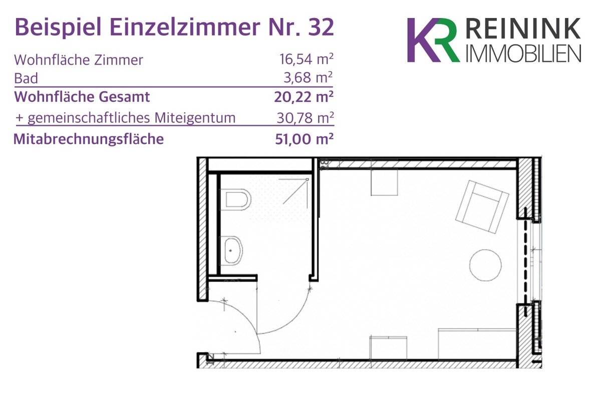 Wohnung zum Kauf 139.000 € 1 Zimmer 20,2 m²<br/>Wohnfläche Versmold Versmold 33775