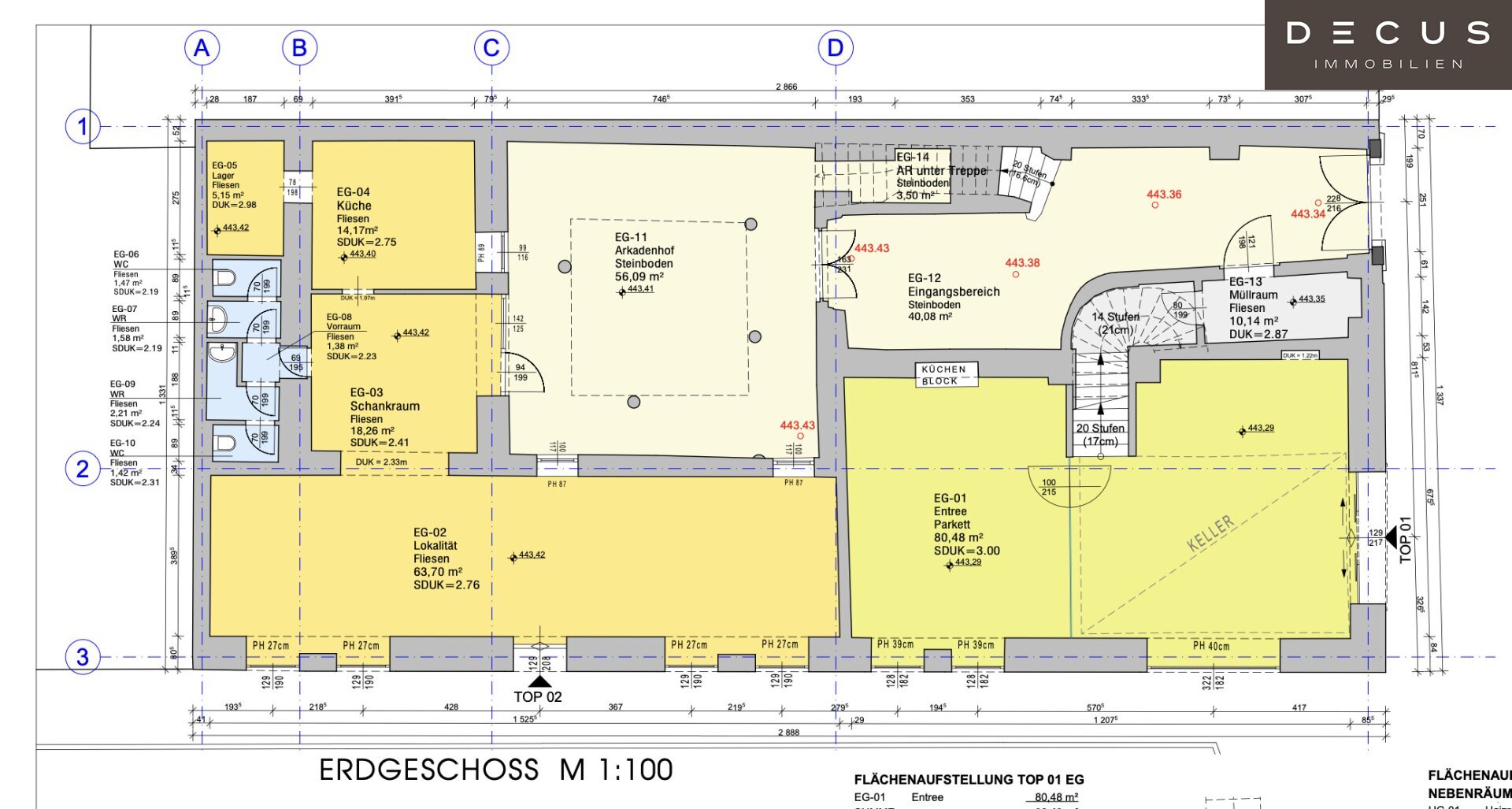 Immobilie zum Kauf als Kapitalanlage geeignet 2.950.000 € 600 m²<br/>Fläche 380 m²<br/>Grundstück Innere Stadt Klagenfurt am Wörthersee 9020