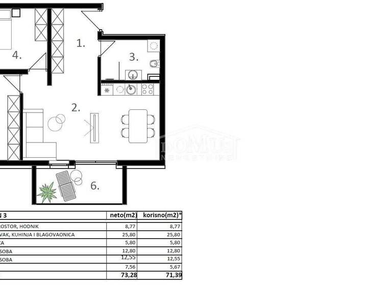 Wohnung zum Kauf 250.000 € 3 Zimmer 1. Geschoss Vodice 22211